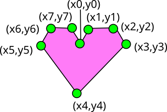 heart-w-vertices.png heart-w-vertices.png