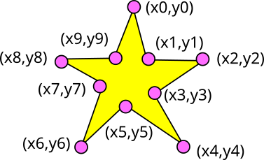 star-w-vertices.png star-w-vertices.png