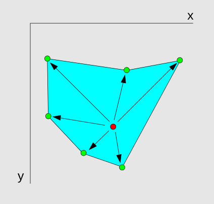 polygon-algorithm.png polygon-algorithm.png