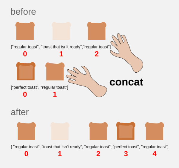 concat-toast.png concat-toast.png