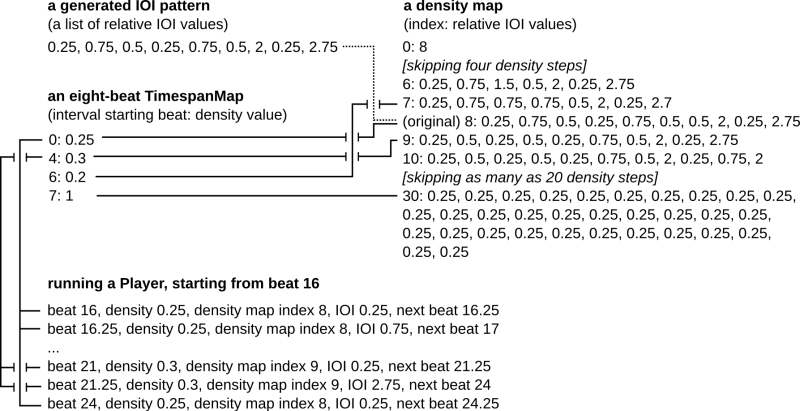 relationship.png relationship.png