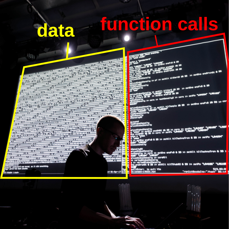 live-coding-data-function-calls.png live-coding-data-function-calls.png