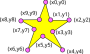 star-w-vertices.png