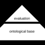 ontological-base.png